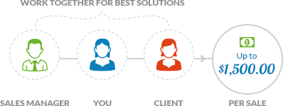 Referral Partners
